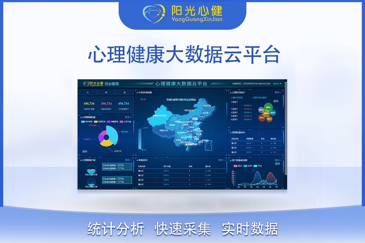 心理健康大數(shù)據(jù)云平臺(tái) (教育系統(tǒng))