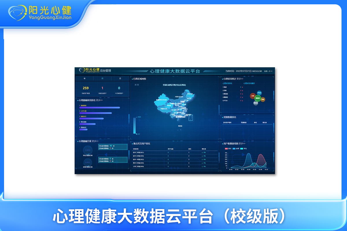 心理健康大数据云平台（校级版）