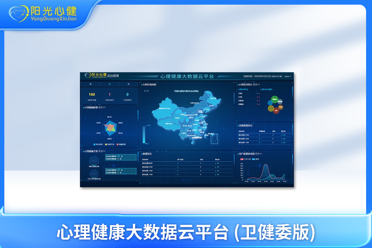 心理健康大數(shù)據(jù)云平臺 (衛(wèi)健委版)
