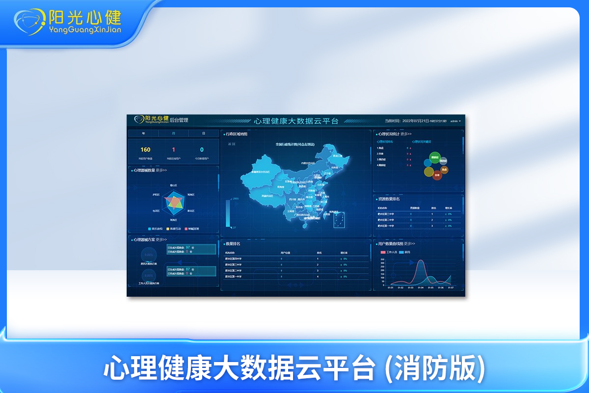 心理健康大數(shù)據(jù)云平臺 (消防版)