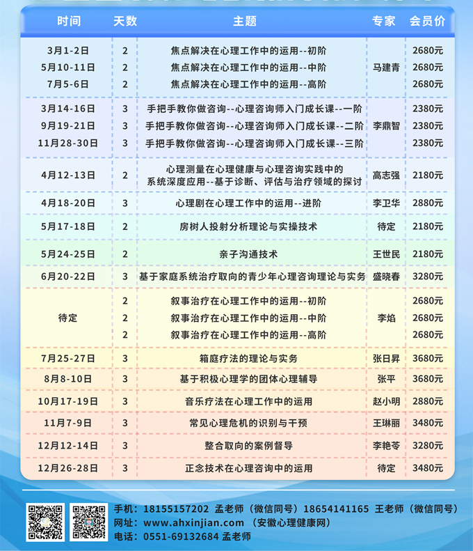 2024年阳光心健心理咨询师继续教育课程体系_02