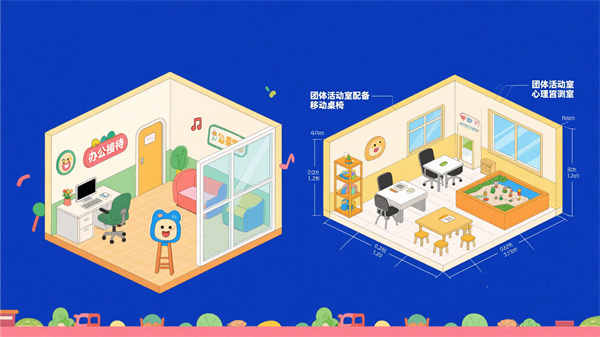 心理咨詢室選址與空間規(guī)劃