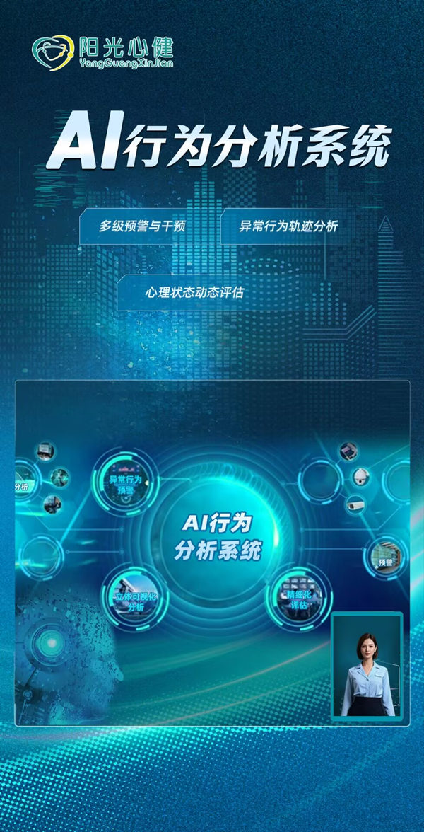 AI行为分析系统