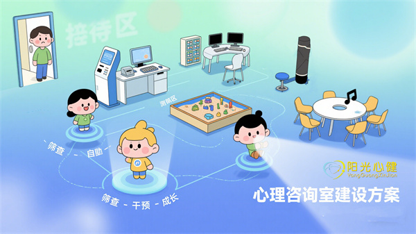 心理咨询室标准化建设方案及功能区设备配置指南