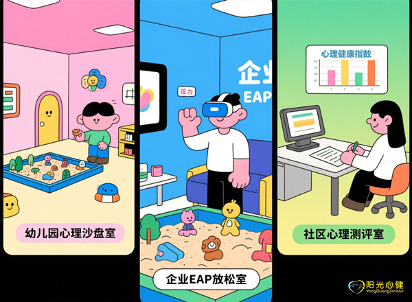 差异化心理建设策略和心理设备选购