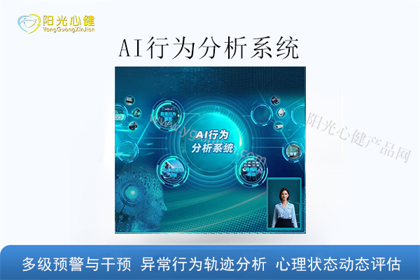 AI行为分析系统