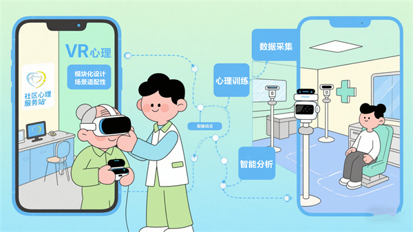 模塊化設計與場景適配性
