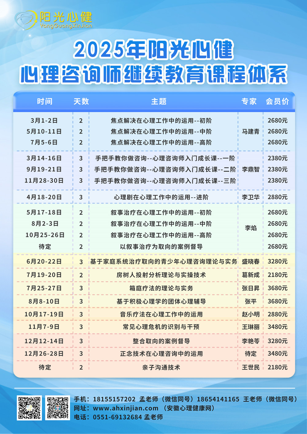 2025年阳光心健心理咨询师继续教育课程体系