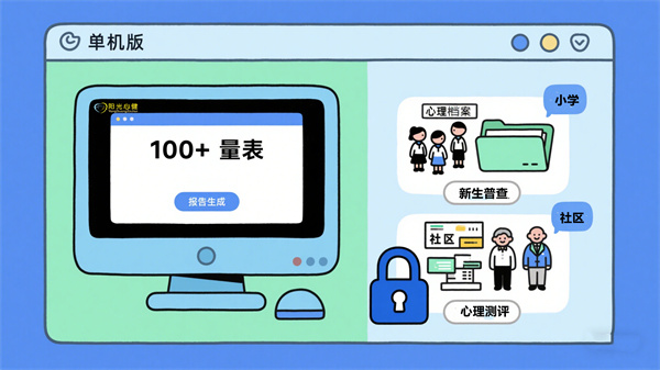 心理测试管理工作平台（单机版）