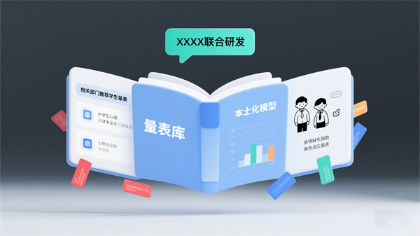 心理测试管理工作平台标准化与本土化