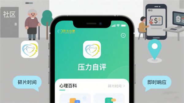 心理测试APP端