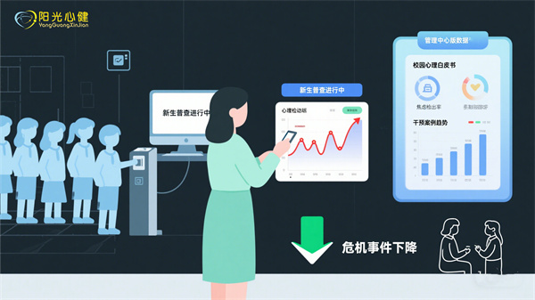 构建校园心理服务