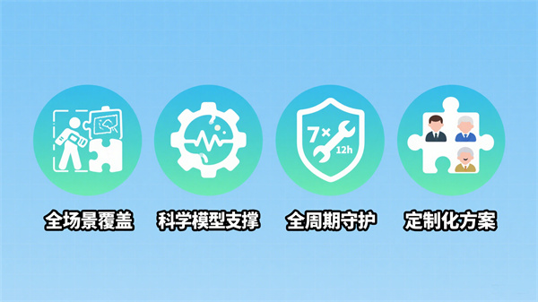 情绪宣泄室核心设备与功能解析