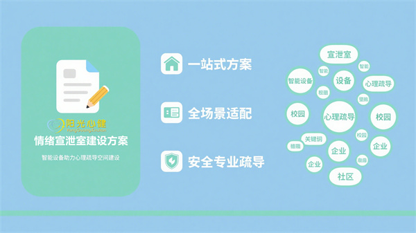 情绪宣泄室建设方案：智能设备助力心理疏导空间建设