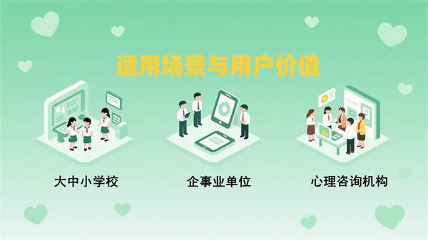 智能脑波情绪调节系统适用场景与用户价值