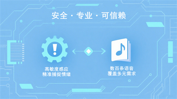 自信认知调节系统