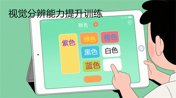 视觉分辨能力提升训练仪