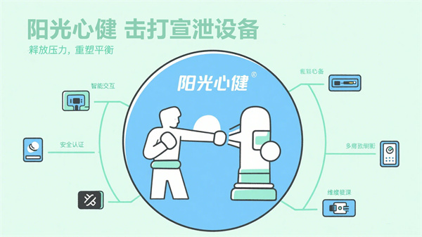 阳光心健击打宣泄设备