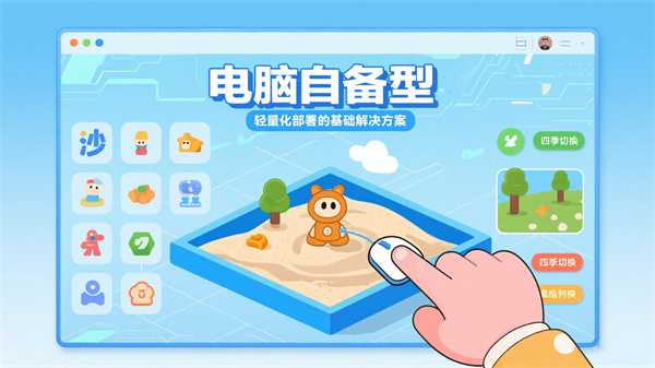 智能3D電子心理沙盤系統(tǒng)