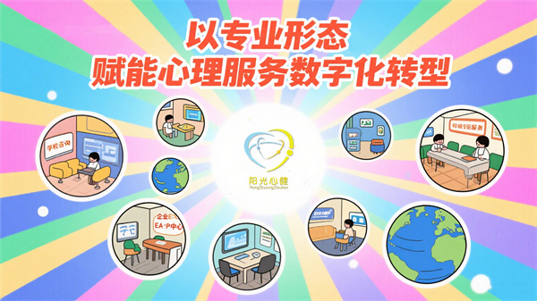 智能3D電子心理沙盤系統(tǒng)