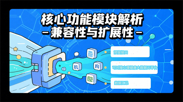 智能3D電子心理沙盤系統(tǒng)