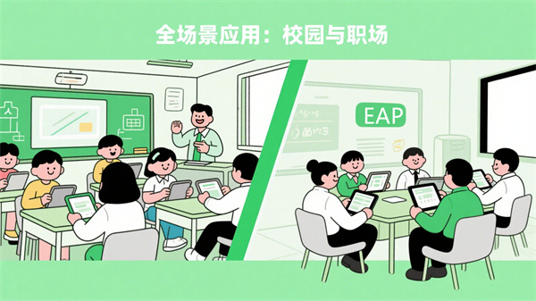 心理素质训练系统适配不同场景