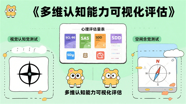 心理评估：多维认知能力可视化