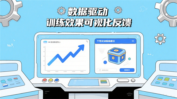 数据中心：训练效果可视化反馈