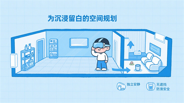 VR心理训练室的空间规划与选址