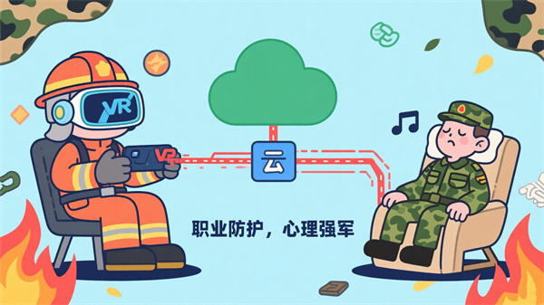 心理健康大數(shù)據(jù)云平臺筑牢特殊職業(yè)心理防線