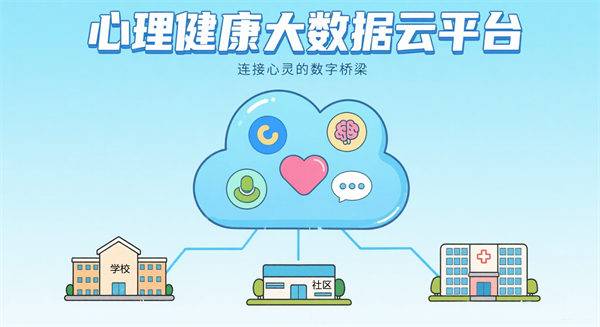 搭建心理健康大數(shù)據(jù)云平臺，完善心理服務(wù)網(wǎng)絡(luò)