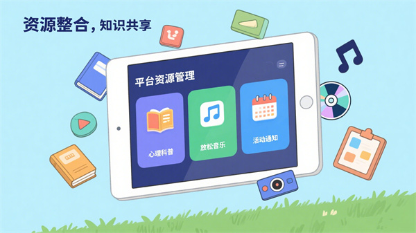 心理健康大數(shù)據(jù)云平臺信息展示與資源管理體系