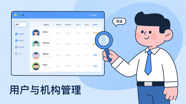 心理測試管理工作平臺用戶與機構管理功能