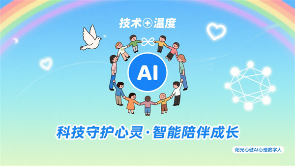 AI心理数字人的价值和意义