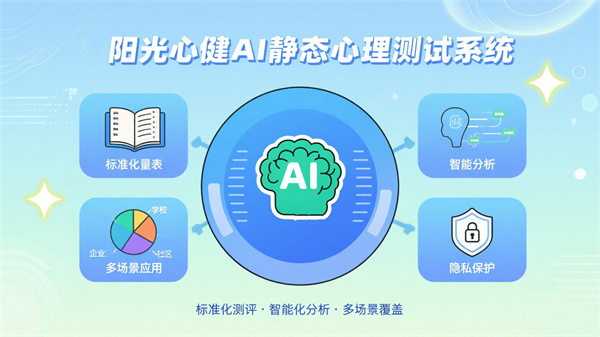 AI静态心理测试系统