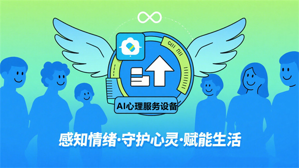 AI可视化情绪分析系统