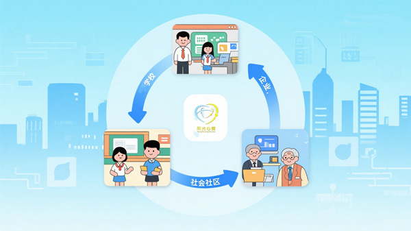 AI可视化情绪分析系统