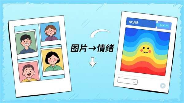 AI可视化情绪分析系统