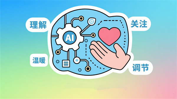 AI可视化情绪分析系统