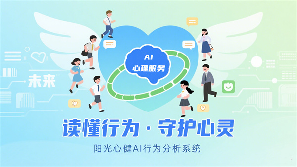 AI行为分析系统