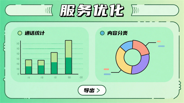 心理热线系统的功能模块：全流程服务的专业支撑