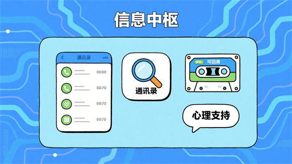 心理热线系统的功能模块：全流程服务的专业支撑