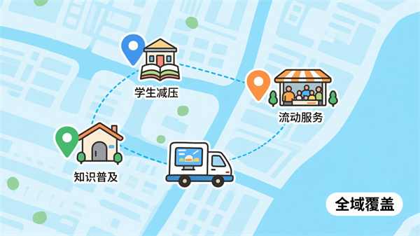 多场景落地：让心理场馆走进现实