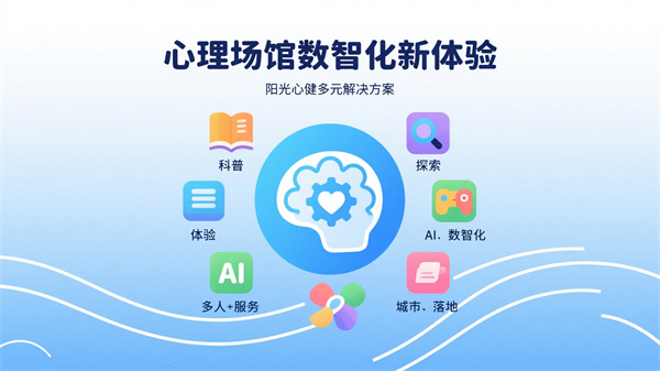 各地心理科普馆陆续落地，阳光心健以心理数智化打造心理场馆方案