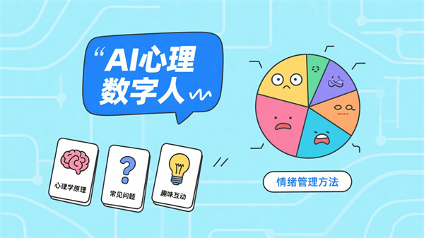 心理科技馆：科技赋能心理知识科普