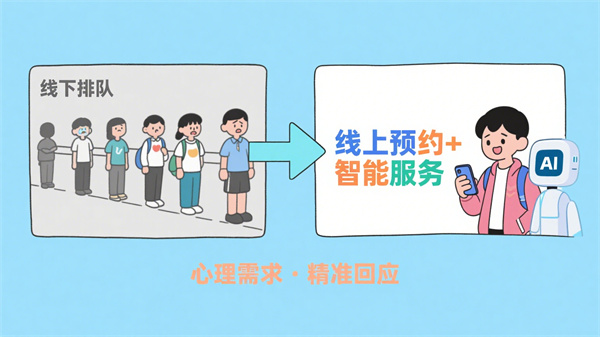 高校心理建设的心理需求