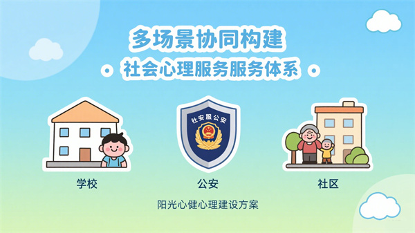 阳光心健：多场景协同构建社会心理服务体系