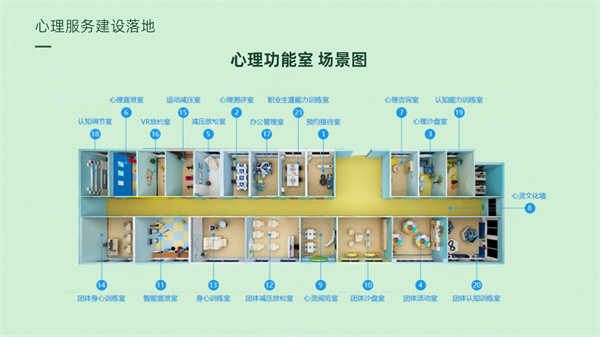 智能设备与数智化场景搭建