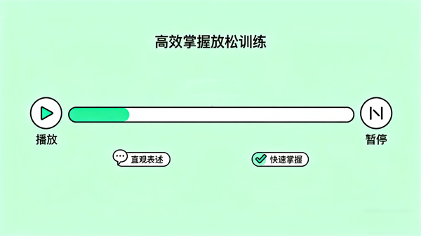 音乐放松系统的学习中心