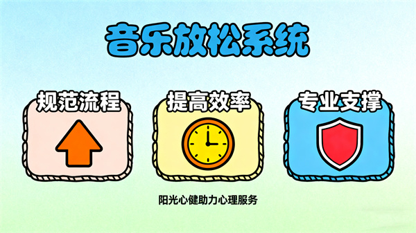 音乐放松系统的放松训练记录中心
